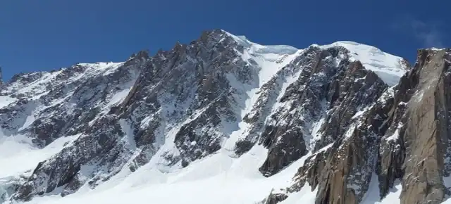 Mont Blanc